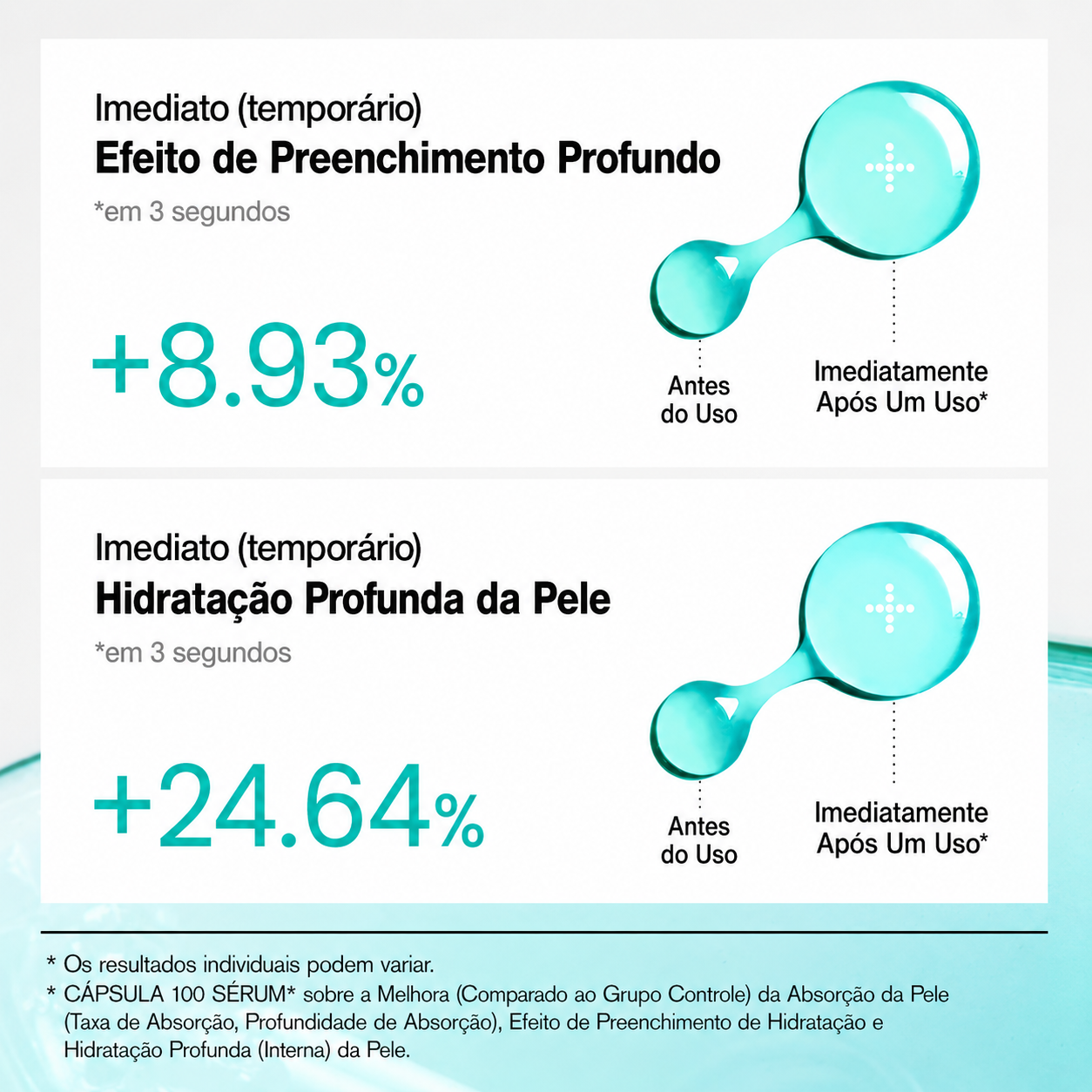 Sérum Ácido Hialurônico Anua PDRN com Colágeno