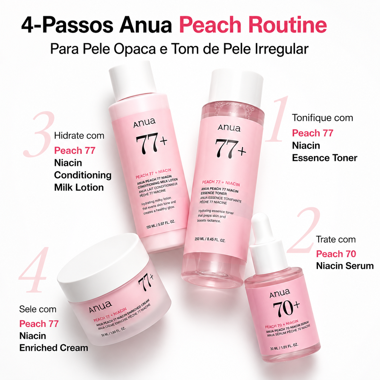 Sérum Niacinamida Anua Peach 70 | Extrato de Pêssego