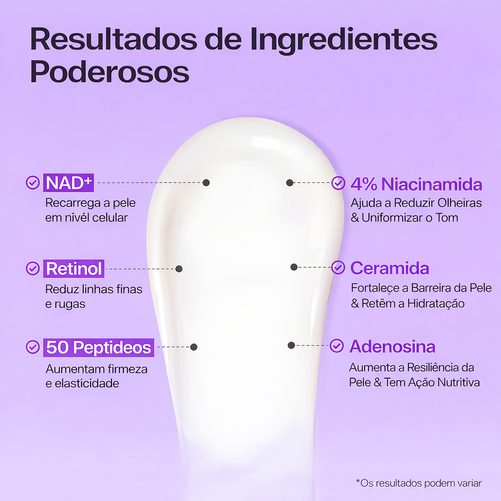 Creme Para Olheiras com Retinol e Niacinamida 4% Numbuzin | NAD+ Peptídeos