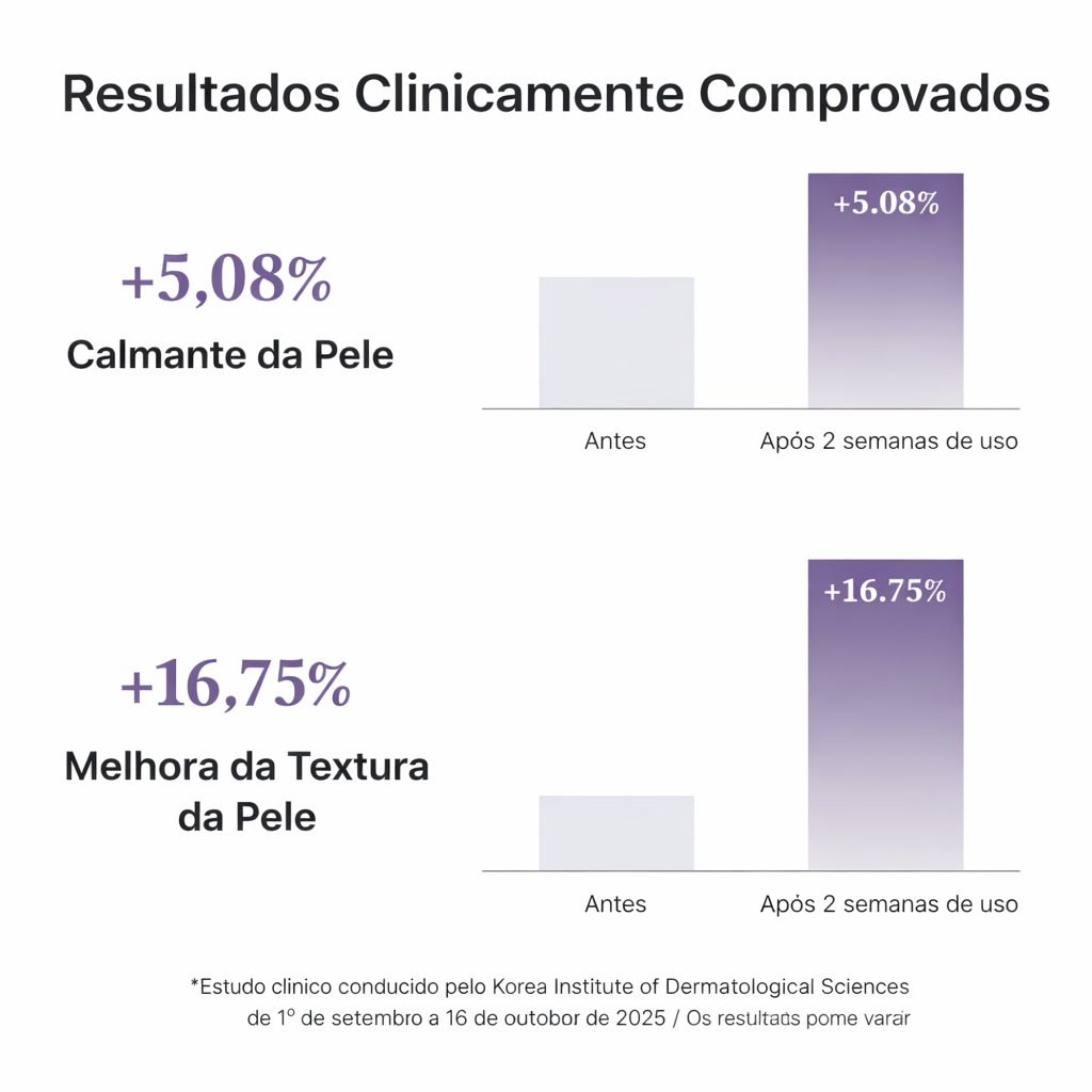 Dr. Althea PDRN Reju 5000 Cream — Regeneração