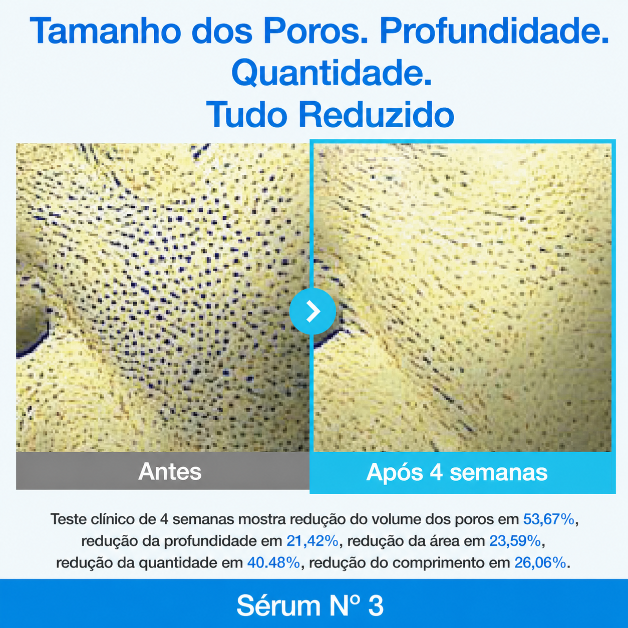 Sérum Refinador de Poros Numbuzin No.3 Retinol + Niacinamida 10%