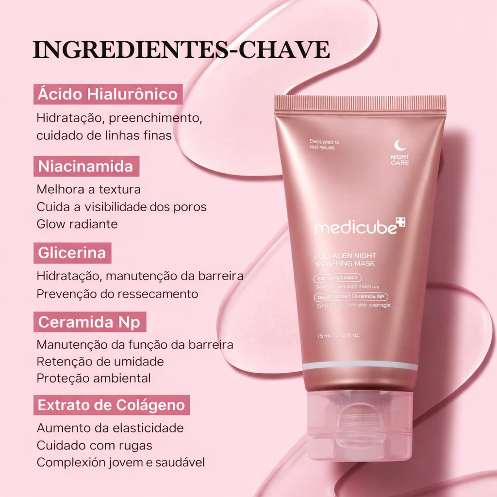 Medicube Máscara Noturna de Colágeno | Hidratação + Elasticidade