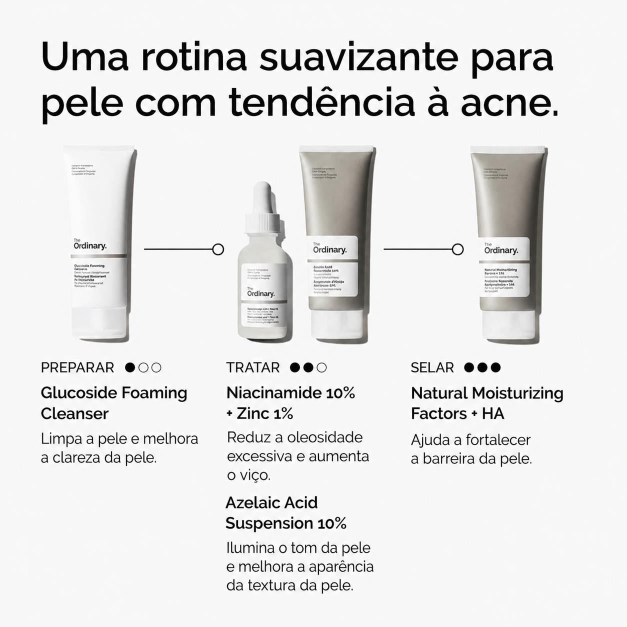 Creme Clareador Ácido Azelaico 10% The Ordinary | Clareador de Manchas