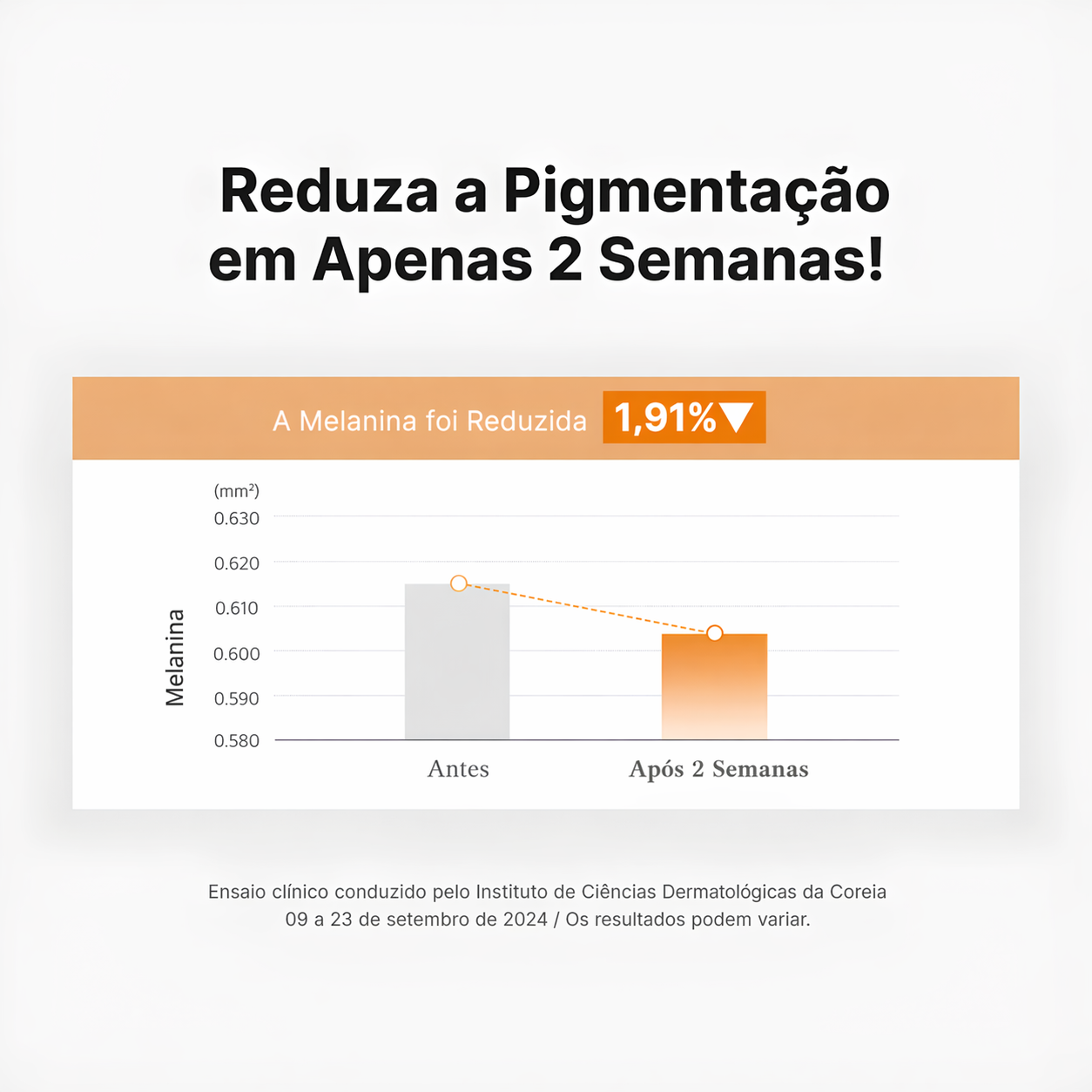 Dr. Althea | Sérum potencializador de vitamina C