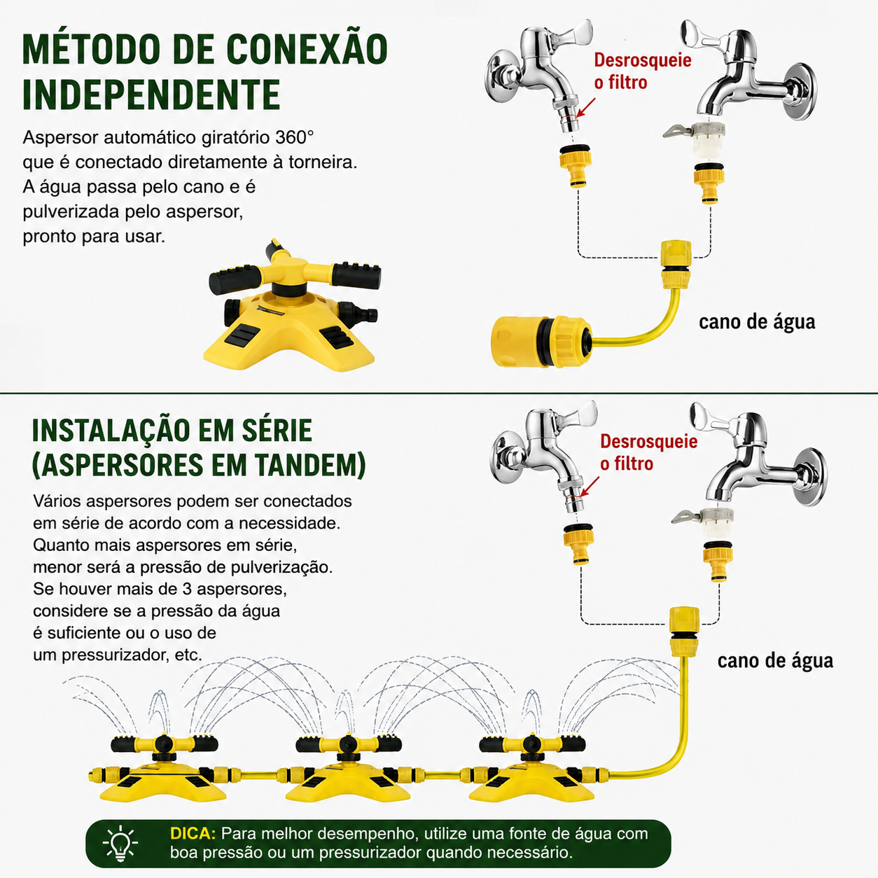 Aspersor Automático para Jardim