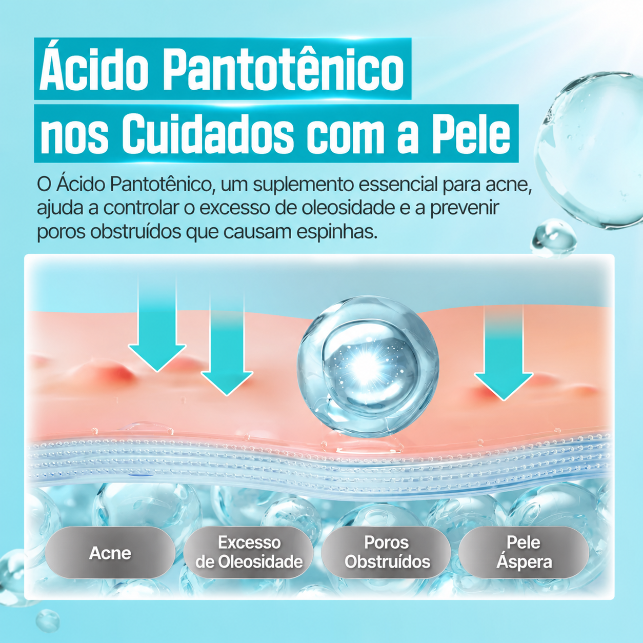 Sérum Facial Numbuzin No.1 Ácido Pantotênico B5 | Niacinamida 4%