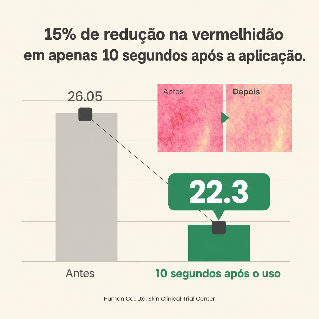 Tônico Facial Clareador AXIS-Y Vitamina C com Niacinamida 5%