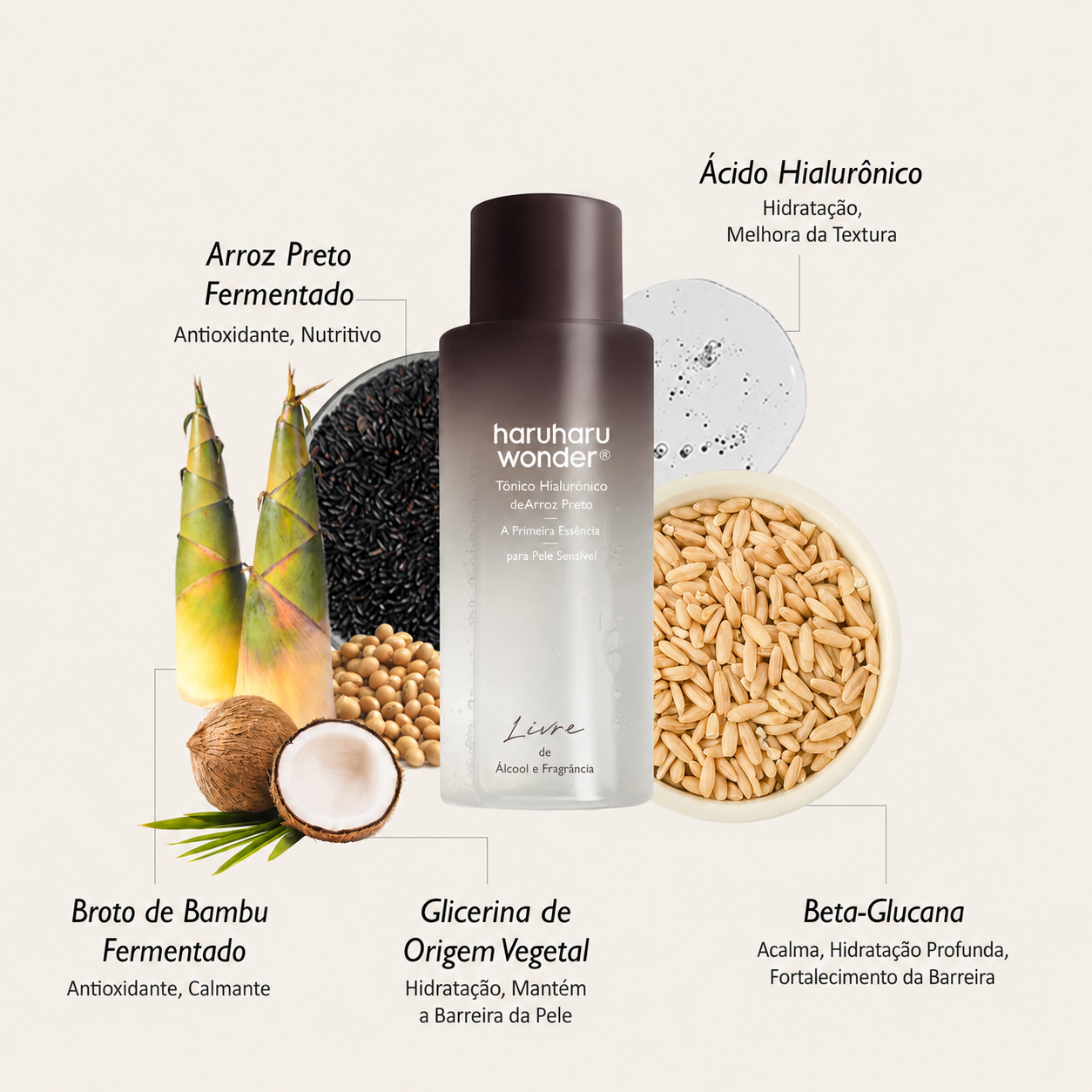 Tônico Facial Ácido Hialurônico Haruharu Wonder | Arroz Preto