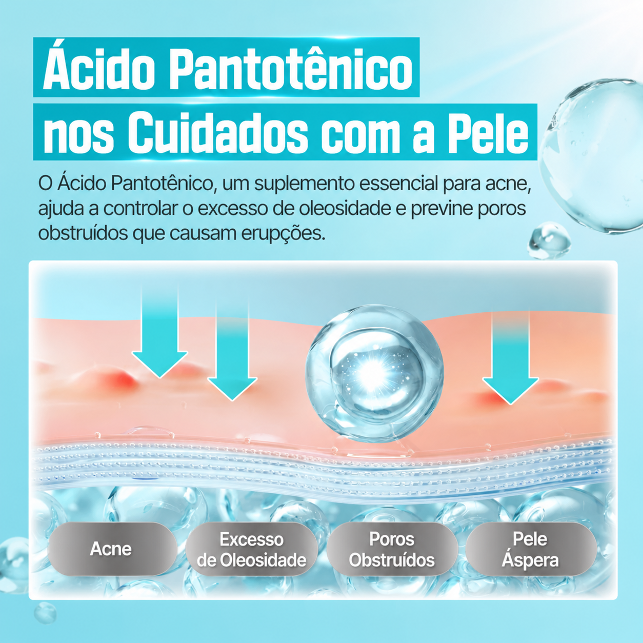 Hidratante Facial Numbuzin No.1 Ácido Pantotênico + Niacinamida 4%