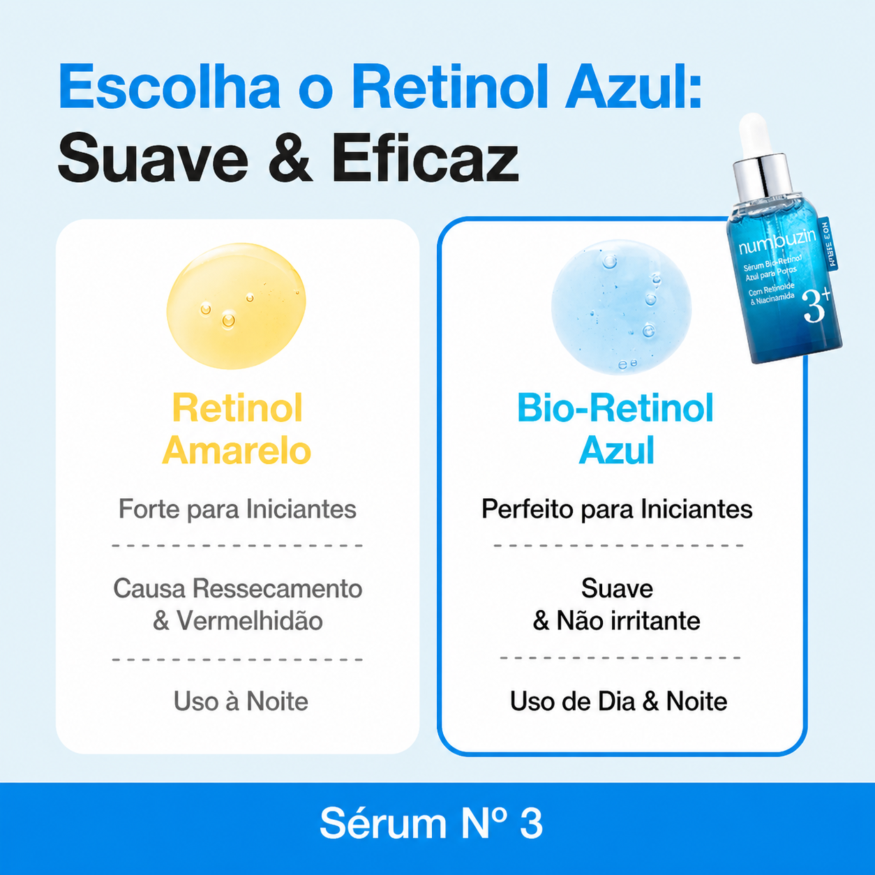Sérum Refinador de Poros Numbuzin No.3 Retinol + Niacinamida 10%