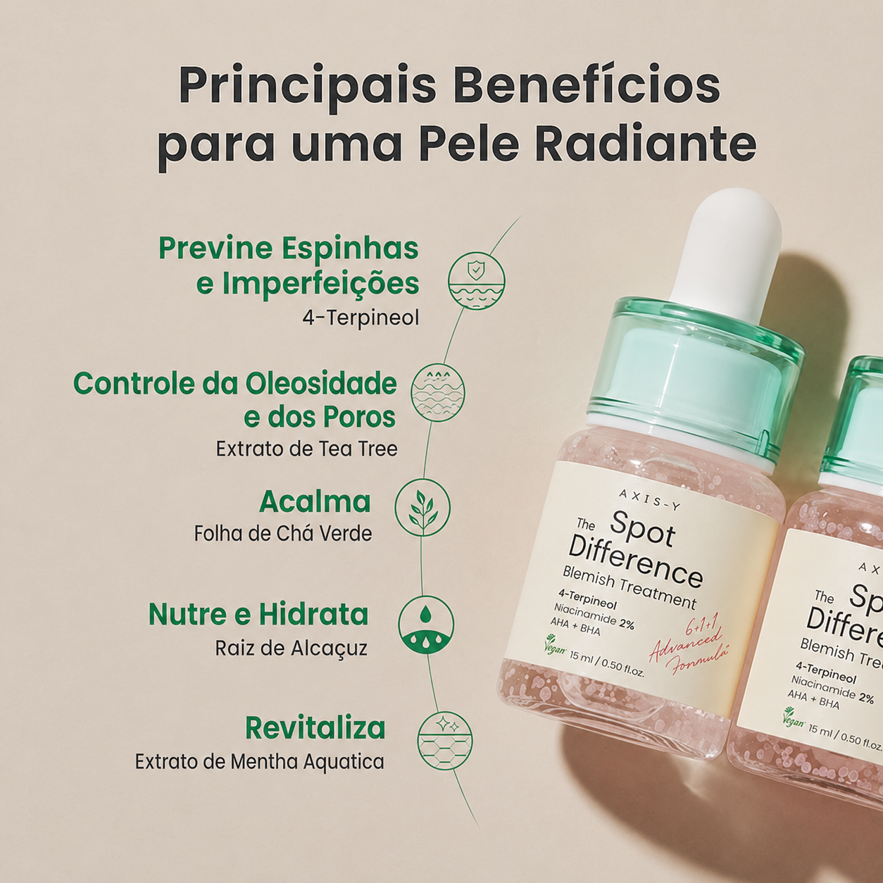 Sérum Secativo de Espinhas e Acne AXIS-Y | Melaleuca + Niacinamida 2%