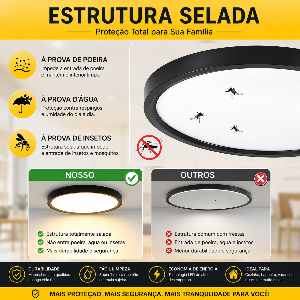 Plafon Led Ultra Fino Premium