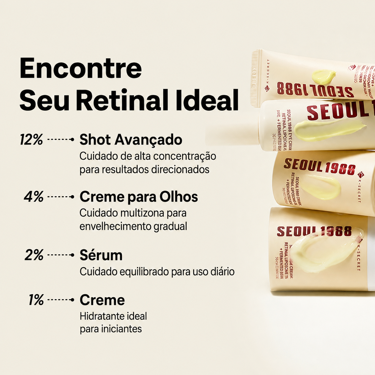 Creme para Olhos Retinal 4% + Niacinamida K-Secret Seoul 1988