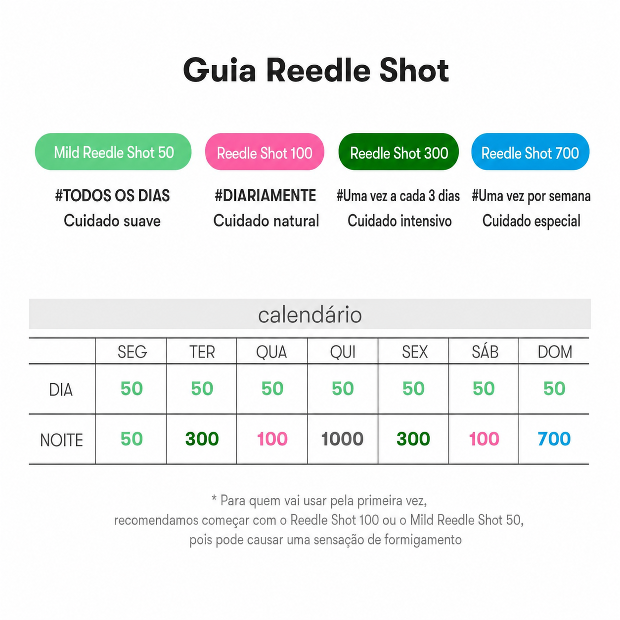 VT Cosmetics Reedle Shot Essence